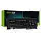 Green Cell baterija za Lenovo ThinkPad T420s T420si / 14,4V 2200mAh (LE58)