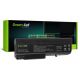 Green Cell baterija za HP EliteBook 6930 ProBook 6400 6530 6730 6930 / 11,1V 6600mAh (HP06)
